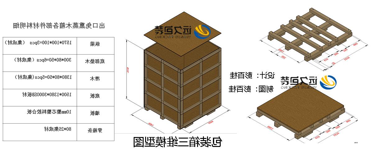 <a href='http://tbm.xunlei5.net'>买球平台</a>的设计需要考虑流通环境和经济性